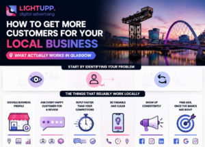 Customer Acquistion